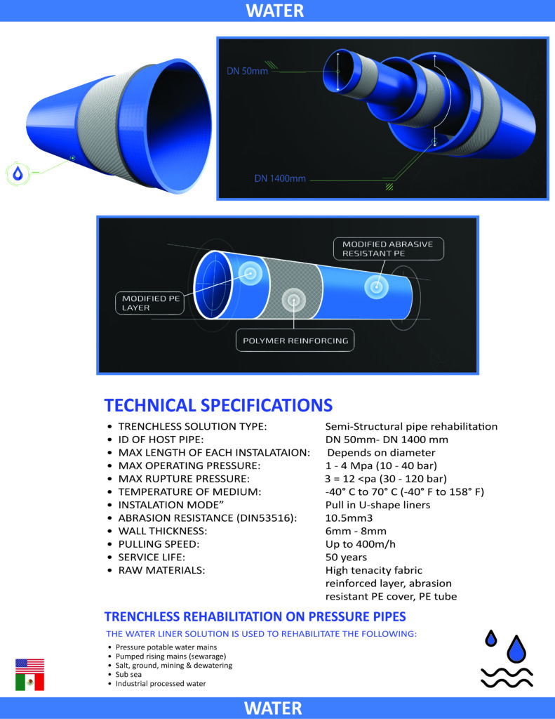 Rehabi Liner System Mack-WTD Flyer-02